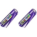 12" x 12ft Heat Transfer Vinyl Rolls, PU (Strong Stretchy) HTV Vinyl Purple for Shirts, Sooez Iron on Vinyl for All Cutter Machine, Easy to Cut &amp; Weed for DIY Heat Design, Matte Finish (Pack of 2)