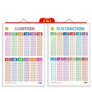 2 in 1 addition and subtraction early learning educational chart for kids  2034x3034 inch non-tearable and waterproof  double sided laminated  perfect for homeschooling kindergarten and nursery students