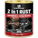 2-in-1 Rust Converter & Metal Primer- Rust-Stop Black Paint Inhibitor for Metal, Anti-Rust Coating Rust Paint,Corrosion Inhibitor for Automotive, Marine, Industrial Use, Heat & UV Resistant Long-Lasting (1 Gallon)