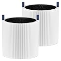 Mini Max Replacement Filter for Blueair Blue Pure Mini Max Air Purifiers