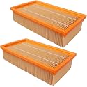 2 Pack NT25 pleated vacuum Filter for Hilti VC 20 U VC 40 U UM (LF 4), for Karcher NT25/1 NT35/1 NT45/1 NT55/1 NT361 ECO NT561 ECO NT611 ECO Vacuum Cleaner Flat-Pleated Filter Replacement