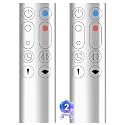2 Pack Replacement Fan Remote for Dyson AM09 Hot + Cool Heater Tower Fan