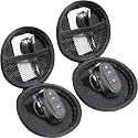 2 Unit Finger Ring Presentation Clickers for PowerPoint Wireless Presenter