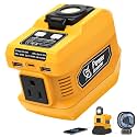 220W Power Inverter Compatible with Dewalt 20V Battery