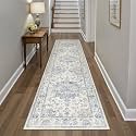 2x8 Blue Neutral Runner Rug