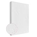 32x22 Bassinet Mattress for Fodoss: 1.5" Thick Dual Sided Gel Memory Foam Bassinet Mattress Fit for Maxi-COSI, Fodoss, Yacul, Cloud Baby Bassinet