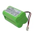 4.8V Battery Replacement for Summer 02100A-10, HK1100AAE4BMJS Infant 02090, Infant 0209A, Infant 0210A, Infant 02720