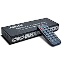 Microware 4K 6X2 3D HDMI True Matrix SPDIF Splitter with ARC/PIP/3D Function| HDMI Audio Extractor