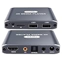 4K Full-HD USB and microSD Digital Media Player for TV Digital Signage