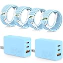 65W Fast Charging for iPhone Duo 18