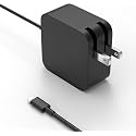 65W GaN PD USB-C Mini Charger Compatible with LG Gram 17Z90TL 17Z90TP 17Z90T 17Z90TR 16Z90TL 16Z90TP 16Z90T 16Z90TR 16Z90TS 16T90TP 15U50T 15Z80T 15Z90T 14Z90T Power Adapter