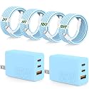 65W Super Fast Charger Type C for