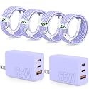 65W Super Fast Charger Type C for