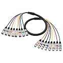 8-Channel XLR Male to Female Audio Snake Cable for Recording 3.3FT