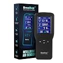 Gas Based(No PMS) 9-in-1 Smart Air Quality Monitor | Real-Time Detection of Air Pollution, 13+ Gases, CO₂, HCHO, TVOC, Temp. & Humidity, AQ Alarm | USB Charging| Toxic Air Alert