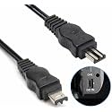 AC-L100 AC Power Adapter Charger for Handycam DSC-F828 DCR-TRV MVC-FD DSC-S30, AC Power Supply Adapter Replacement AC-L10A L10B AC-L15A L15B AC-L100A L100B L100C