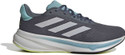 ADIDAS RESPONSE SUPER M Outdoors For Men
