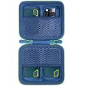 Aenllosi Hard Case for SanDisk Extreme PRO SDSSDE81/SDSSDE80, Monterey