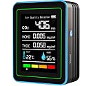 Air Quality Monitor Indoor, 15 in 1 Professional Air Quality Detector with pm2.5 CO2 Monitor/Formaldehyde/HCHO/TVOC/Temperature/Humidity Portable Carbon Dioxide Detector for Home, Hotel, Office, Car