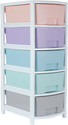 AK HUB Shelf Organizers (Multicolor, Plastic)