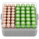 ALCYON Plastic Battery Organizer Storage Case for 48 AA/AAA Batteries