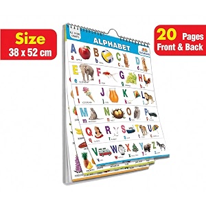 All in One English ABCD Chart For