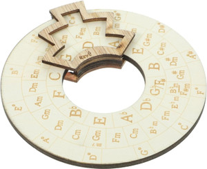 amiciSound Circle of Fifth Wheel for Music