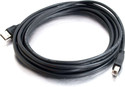 ANDTRONICS Reversible USB 2.0 2 A 1.5