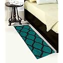 Anti Skid Bedside Runner Carpet Mat