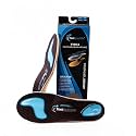Arches Insoles Type 3 - Supination/High Arch, Orthotic Shoe Insoles (M6-6.5/ W8-8.5)