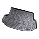 Aristar 192794 Bath Protect Core