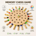 ARISTO BUSINESS SOLUTION Memory Chess