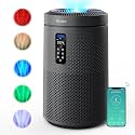 AROEVE Air Purifiers for Bedroom Air Purifier