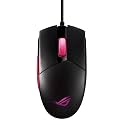 ASUS Optical Gaming Mouse - ROG Strix Impact II Electro Punk Edition | 6,200 DPI Sensor | Wired Gaming Mouse for PC | Ultimate Comfort | Aura Sync RGB, Armoury II