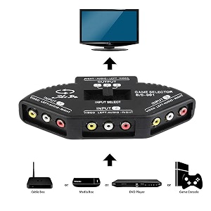 atdaraz 3 Way Audio Video RCA Switch