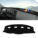 Autorder Dashboard Cover Mat for 2006-2008 Dodge Ram 1500 2500 3500,2009 Dodge Ram 2500 3500 4500 5500,2010 Dodge Ram 4500 5500 Accessories Dash Cover Velvet Dash Mat(Without Cutout for Dash Speakers)