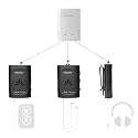 Avantree Audiplex – Wireless Audio Transmitter & Multiple Receivers Set for AV Receivers, Projectors, PA Systems, Assistive Listening System for Hearing Support, Group Listening in Church Home Theater