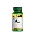 b12 300tabs