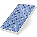 Baby Bassinet Mattress 33x 20 inches- Firm Support and Comfort Premium Foam,Noiseless and Odorless,Hypoallergenic Small Crib Mattress, Fits Moses Basket, Dual Sided with Soft Breathable Fabric