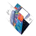 Full Laptop Skin Stickers HD Quality Sticker for Laptops Upto 15.6" (Dustproof|Waterproof|Scratchproof|Reusable) - BE LR BL FL