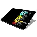 Laptop Skin Stickers HD Quality Sticker for Laptops Upto 15.6" (Dustproof|Waterproof|Scratchproof|Reusable) - BE Network