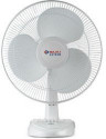 BAJAJ NEO SPECTRUM 400MM-16 inches with 1