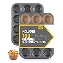 Bake Choice 2 Muffin Pan for Baking, Standard Cupcake Pan with 100 Liners