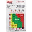 Baldwin Coolant Test Strips (CTK5029-4)