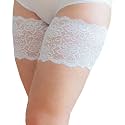 Bandelettes Original Patented Elastic Anti-Chafing Thigh Bands