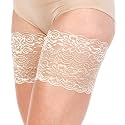 Bandelettes Original Patented Elastic Anti-Chafing Thigh Bands