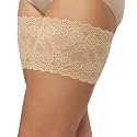 Bandelettes Original Patented Elastic Anti-Chafing Thigh Bands