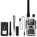 BAOFENG UV-5R Mini Two Way Radio BF-5R Mini Handheld Radio Wireless Power Adjustable Tiny Size Frequency Copy 999 Channels Type-C Charger