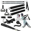 Baseball Resistance Bands for Pitchers – Pro-Grade Arm Strength &amp; Pitching Bands