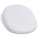 Bassinet Mattress Pad, 24" x 20.8" x 2" Dual Layer Memory and High Density Foam Mattress, Waterproof Breathable Soft Cover Fit for Graco Pack n Play Dome LX Bassinet, not Playard